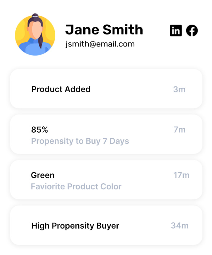 Lead Eagle - Discover Your Audience